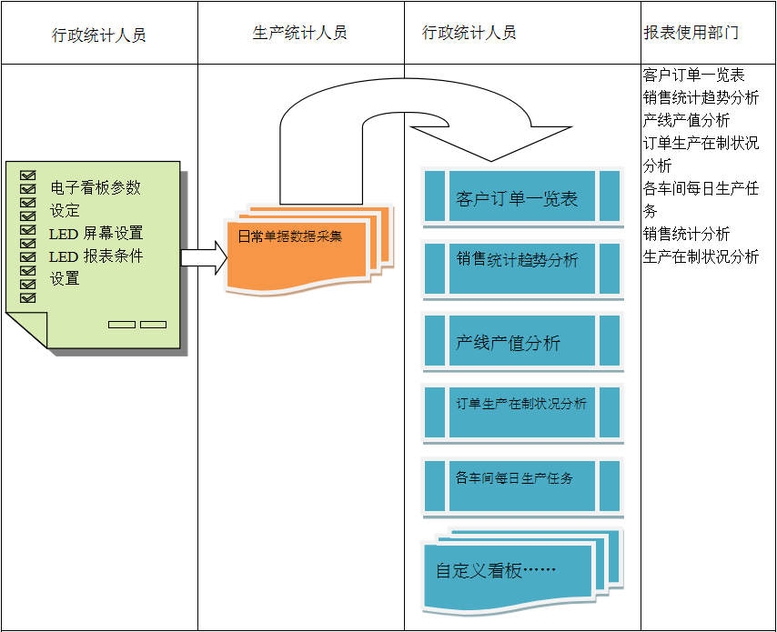 电子看板米兰官方网站-米兰（中国）

