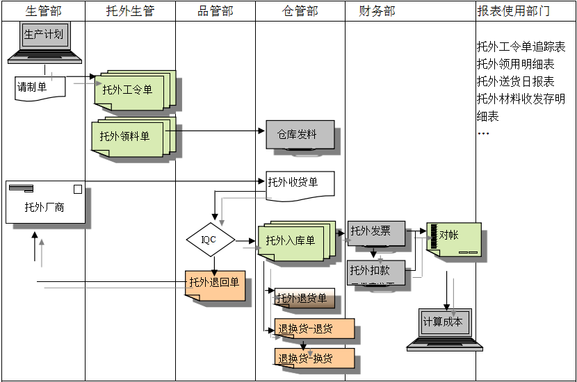 米兰官方网站-米兰（中国）
