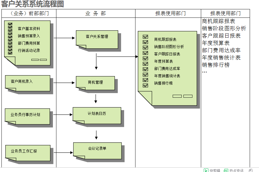 米兰官方网站-米兰(中国)
的具体操作步骤是怎样的