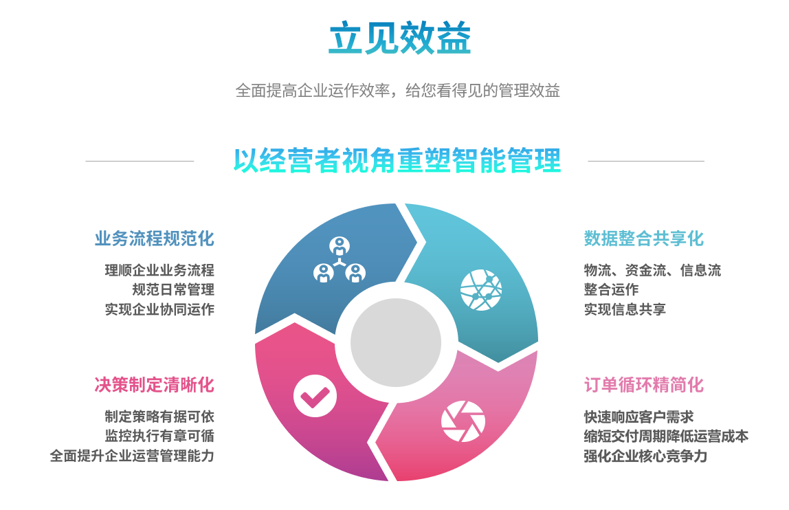 米兰官方网站-米兰（中国）
