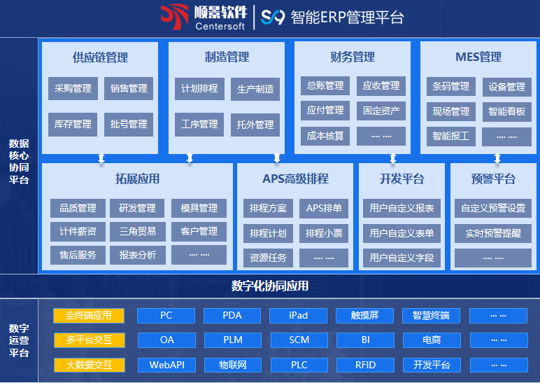 顺景S9 米兰官方网站-米兰（中国）
